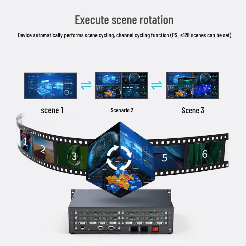 MT-viki Modular Video Matrix Processor Input Card