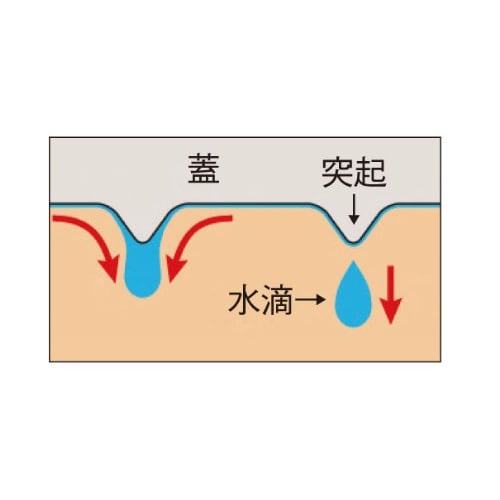 Ishigaki Sangyo Bon Bonnet Cocotte, 9cm, Brown, Cast Iron, China, ABVB503