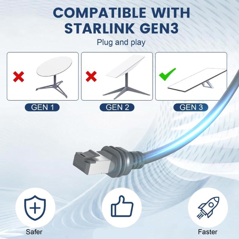 26AWG Router Cable Extension Gigabit Ethernet Cable High Speed Power Data Cable Replacement Extension Cable Easy to Use