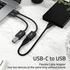 SYNTECH CA2Black 2 Stück USB-C Stecker auf USB-A Buchse Konverter Wärmeableitender Aluminiumlegierungsadapter