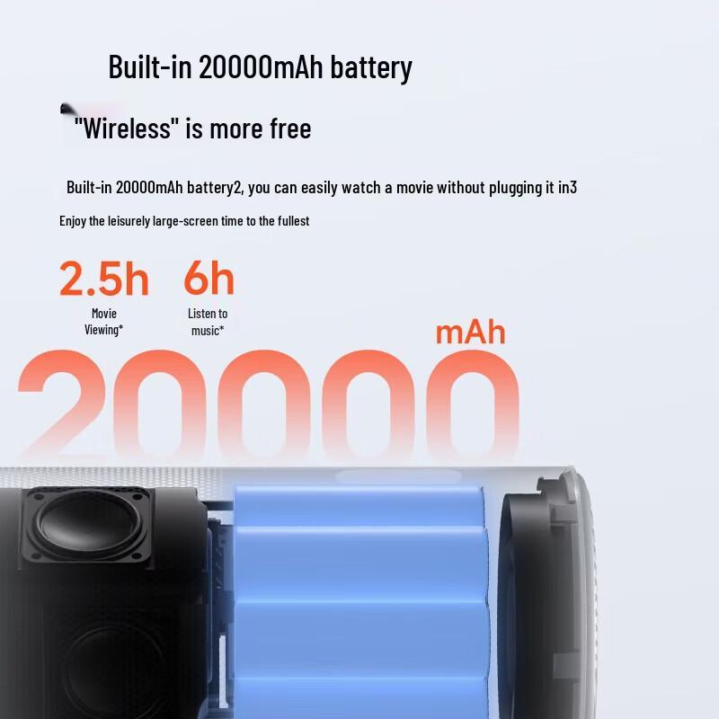 

XGIMI Play 6+ Portable Projector (CN version)