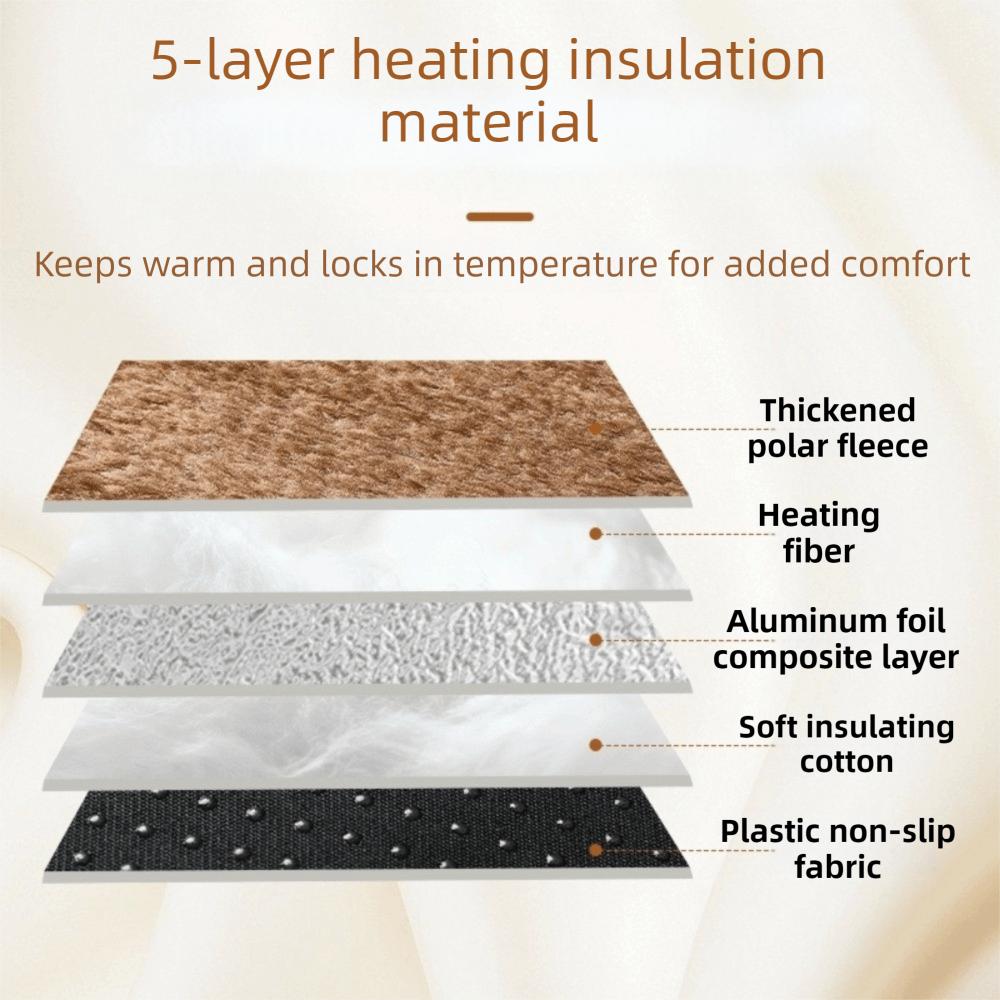 Warm Dog Heating Pad Thicken Cat Heated Mat Pet Warm Mat Dog Cushion Bed Kennel Mat