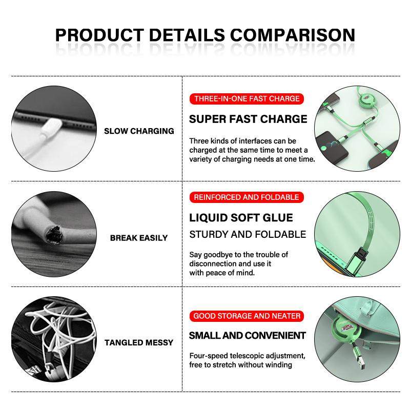 3 In1 Retractable Fast Charge Data Cable USB Android Type-C IPhone Car Accessories For Cadillac XT5 XTS CTS BLS SLS DTS SRX Escalade Tiburon Deville