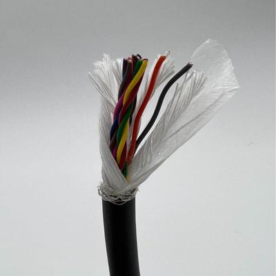 Netzwerk – Netzwerkkabel