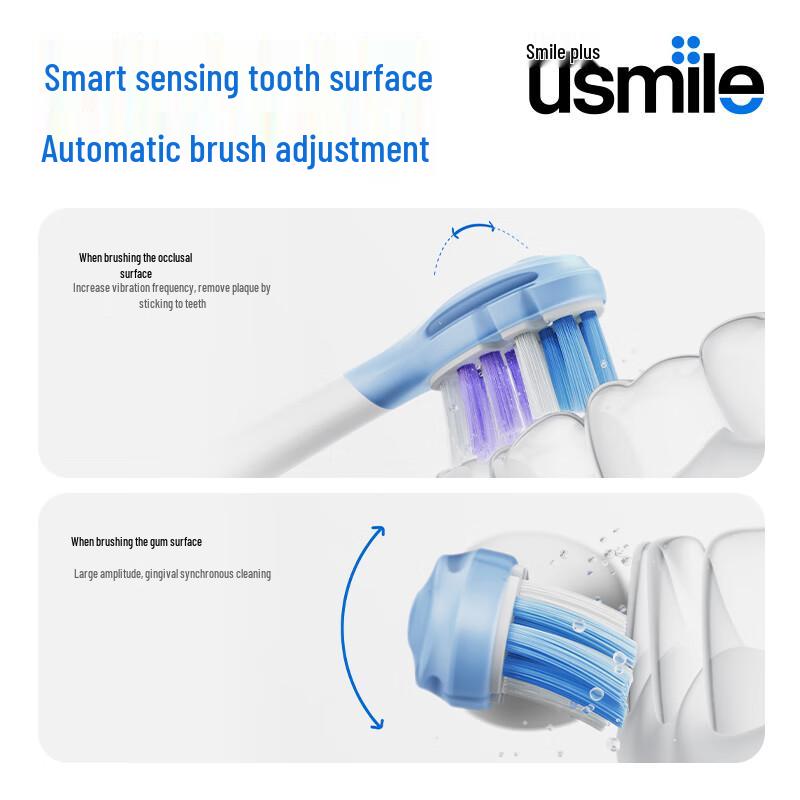 usmile P20 PROS Smart Sonic Electric Toothbrush CN Plug (adapter Included)