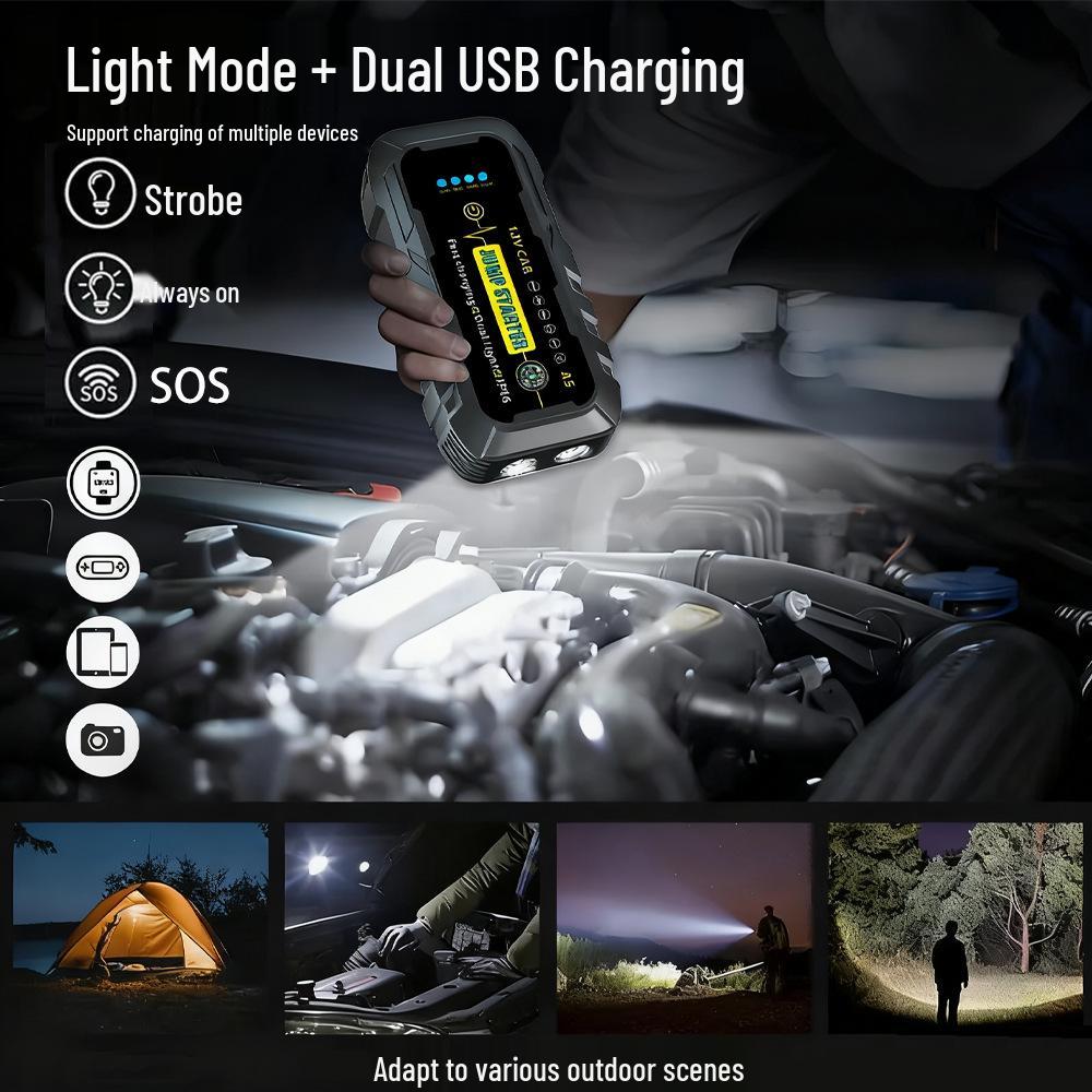3000A Peak 12V Waterproof Car Jump Starter with High Capacity and IP66 Rating