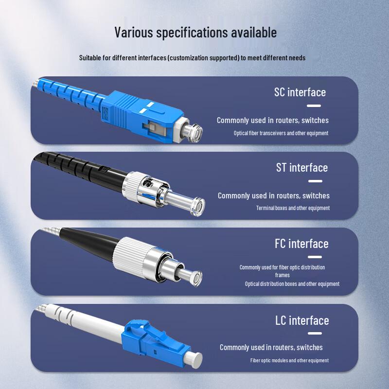 Telecom-Grade Field Armored Single-Mode Fiber Patch Cable