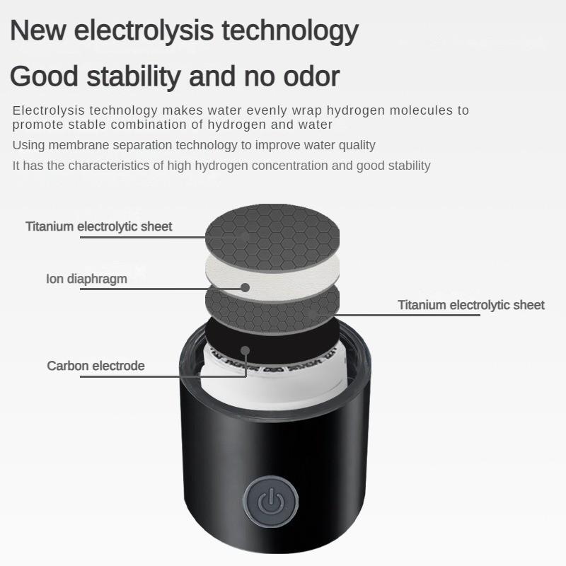 Portable Membrane Separation Hydrogen Rich Water Cup Health Cup Intelligent High Borosilicate Glass Hydrogen Production Water Cup