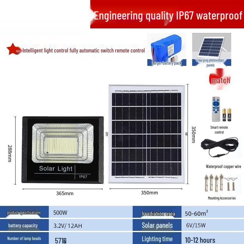 UOSU Solar Outdoor Garden Flood Light