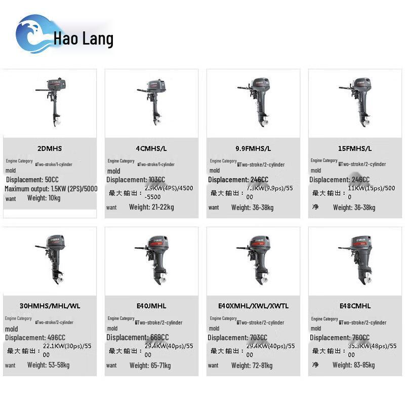 Haolang Yamaha 30HP 2-Stroke Outboard Motor