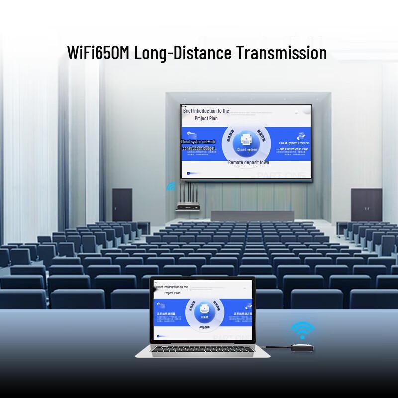 BOEGAM E900 PLUS 4K WiFi6 Wireless Screen Mirroring Device (CN version)