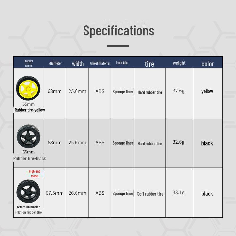 65mm Rubber Tire Smart Car Racing Wheel with TT Motor