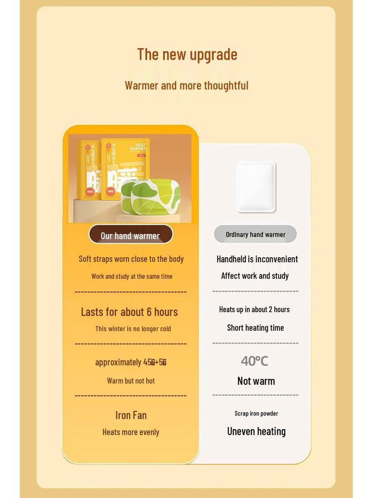 Rechargeable Wearable Hand & Foot Warmer Stickers for Students - Insulating Winter Hand & Foot Warmer Bag
