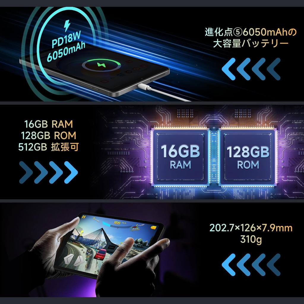 ALLDOCUBE iPlay60 Mini Pro Android 15 Tablet with Face 4G Dual Helio G99 1920x1200 FHD Widevine 6050mAh Gravity Light Auto Brightness Cameras 8.4-inch