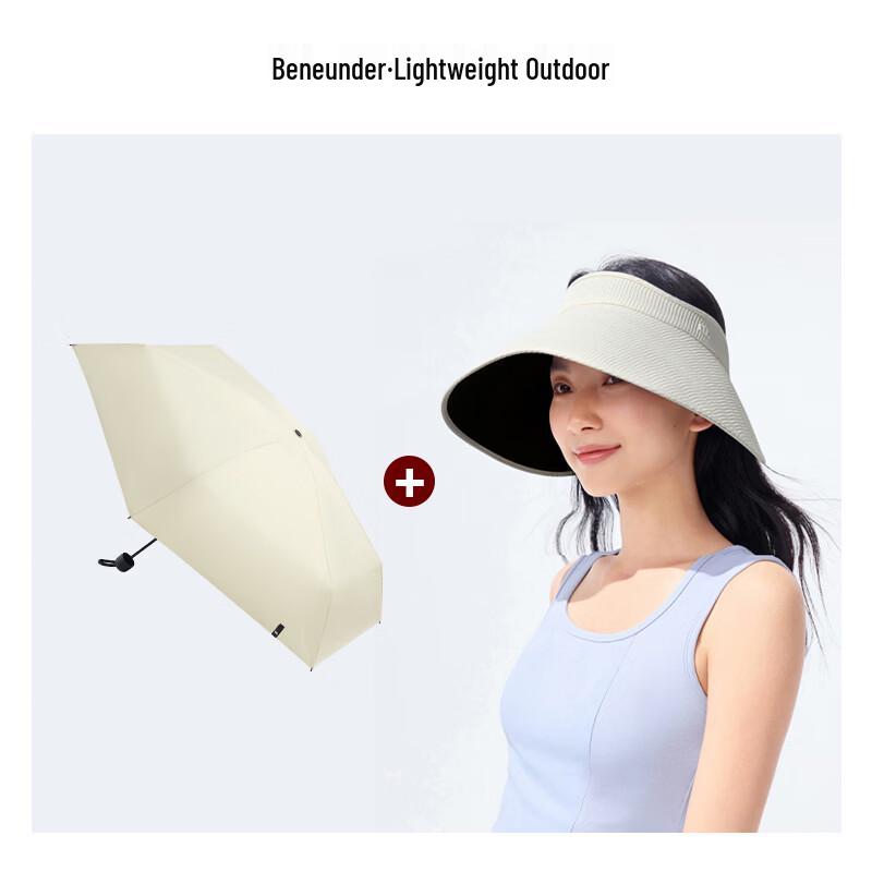 Beneunder UV Protection Hat & Umbrella Gift Set