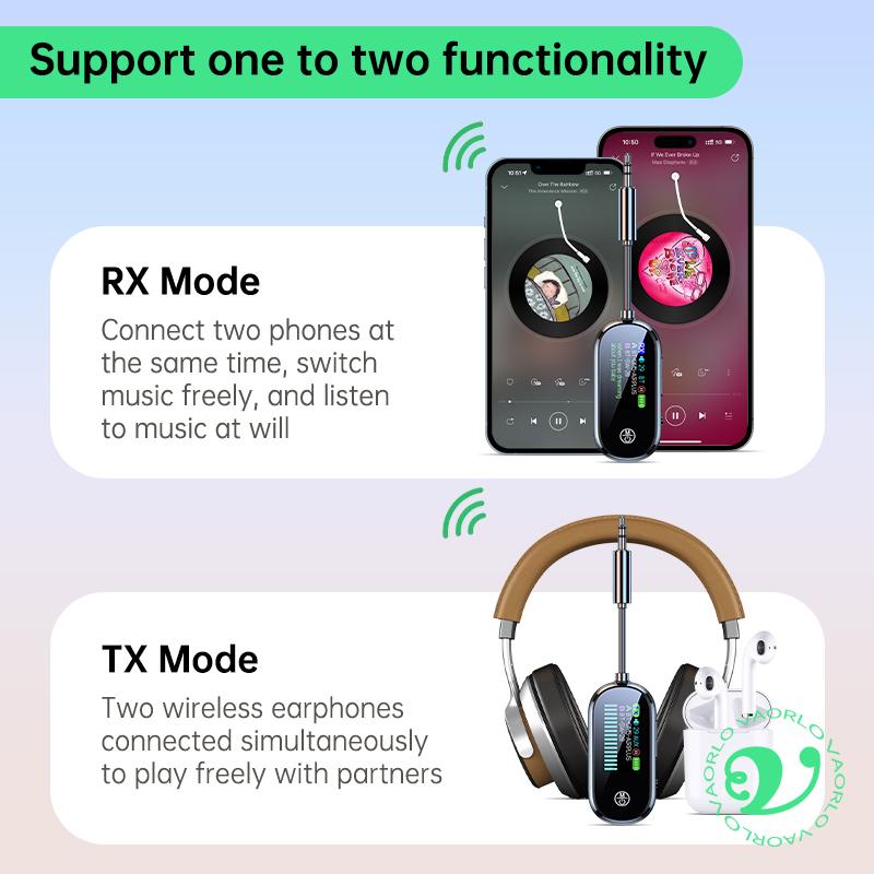 Upgrade Color LED Display Bluetooth 5.4 Transmitter Receiver 3.5mm AUX HIFI Stereo Audio Wireless Adapter With Mic For TV PC Car