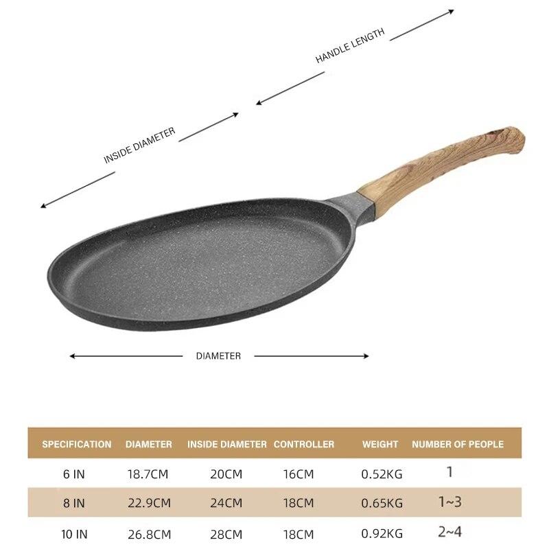 20/24/28cm Non-Stick Egg Frying Pan Thousand-Layer Bakeware Omelette Steak Pancake Kitchen Home Induction Cooker Gas Saucepan