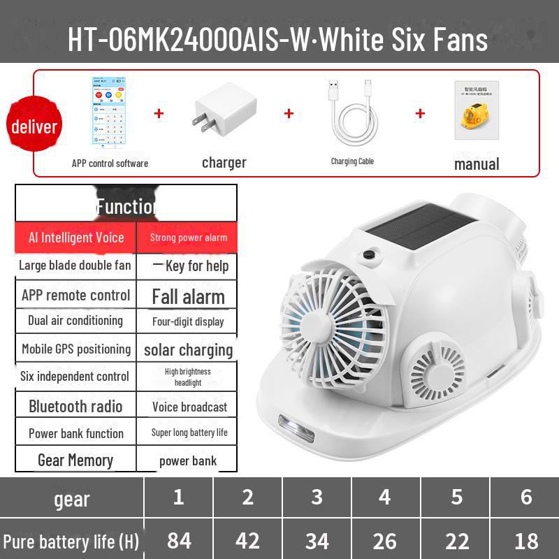 

Защитный шлем с вентилятором на солнечной батарее Bluetooth, охлаждением и освещением для строительных площадок HT-MK Series