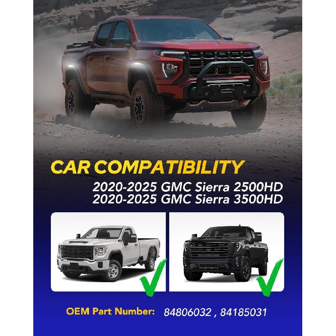 AUTOONE White LED Strip Side Marker Lights Compatible With -2025 GMC Sierra 2500HD 3500HD, Pickup Side Parking Position Lamp Front & Rear Turn Signal