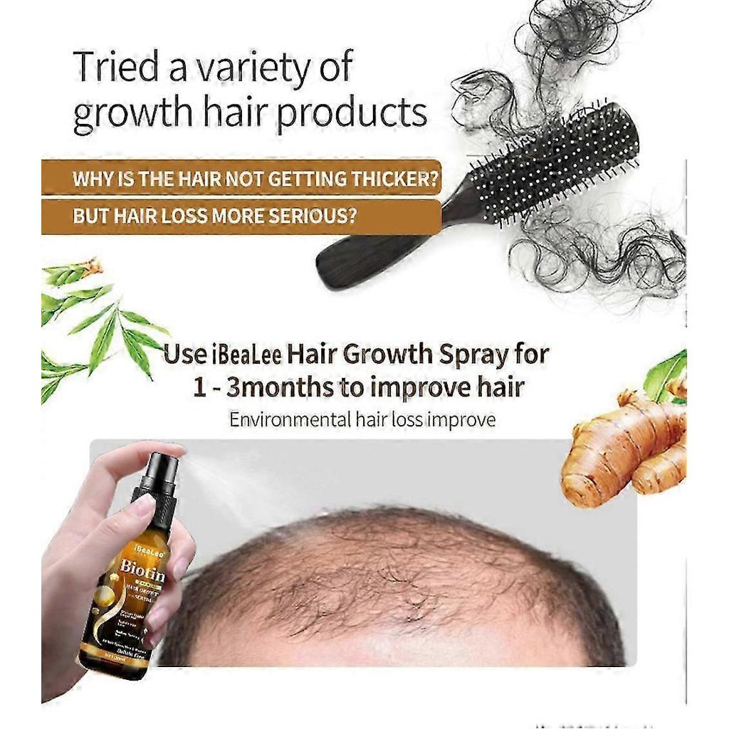 1-3x Biotin Hair Growth Spray Anti Hair Loss Fast Regrowth Scalp Treatment Serum 20ml for Men & Women