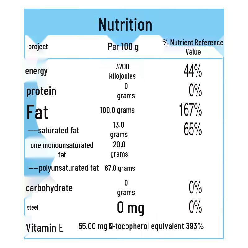 Dove Intensive Nourishing Hydrating Shampoo & Arowana Sunflower Oil Bundle