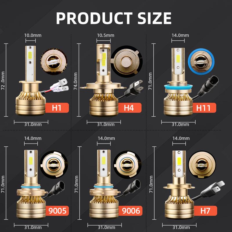 200W 12V 6000K Car LED Light H1 H4 H7 H11 9005 9006 Hi Lo Beam LED Headlight Bulb Lamp Pack of 2