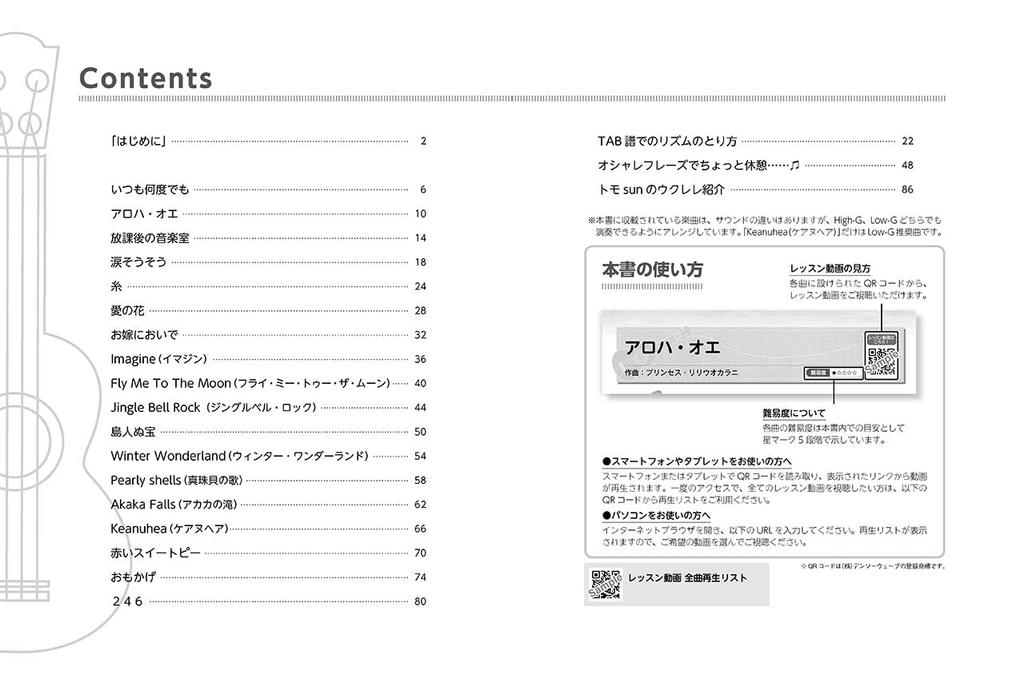 Tomo easiest to understand solo kulele lesson Sun's