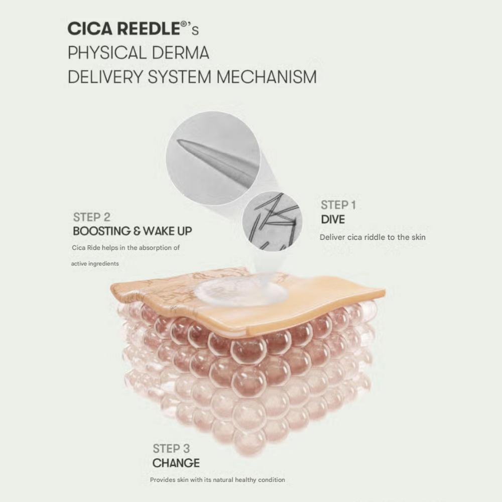 VT Pro Cicacream Rejuvenation Shot S50 - Facial Boosting First Ampule (2ml X 6 Packs)