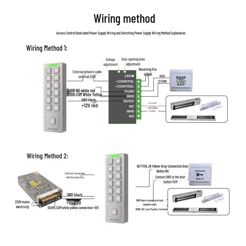 Hikvision DS-K1T809 Σειρά Εξωτερικός Τερματικός Σταθμός Ελέγχου Πρόσβασης Βύσμα CN (περιλαμβάνεται αντάπτορας)