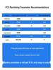 Japanese Diamond Blade PCD Tool for Copper, Aluminum, Plastic, Wood, Gemstone Lathe - High Smoothness