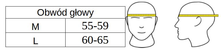 Evolution MMA Boxing Helmet with Grid