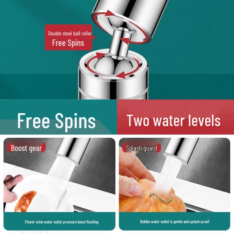 Universal Anti-Splash Rotatable Faucet Spout Aerator for Kitchen