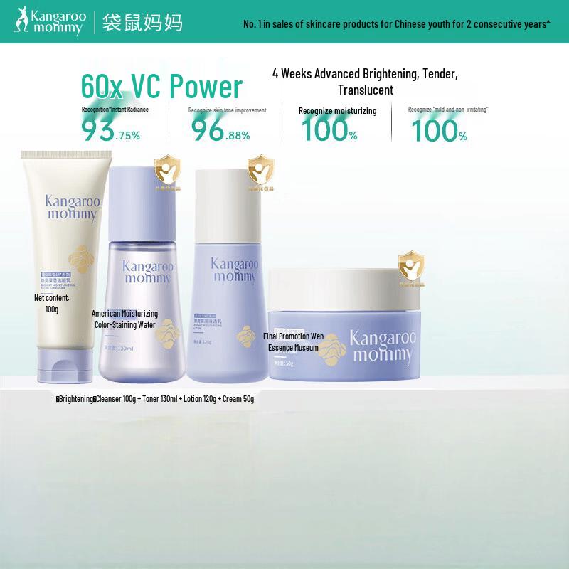 Kangaroo Mommy Teen Skincare 4-Piece Set