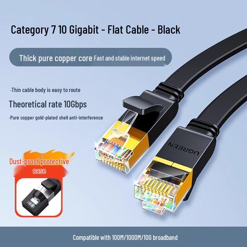 UGREEN CAT7 Flat Ethernet Cable