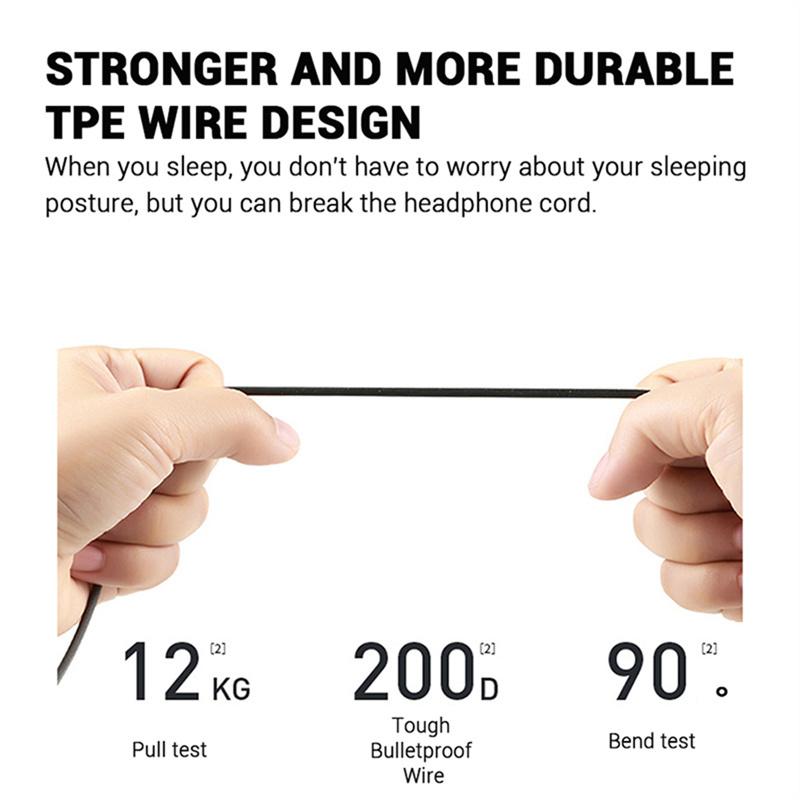 Fone de Ouvido Intra-auricular Transparente 3,5 mm Subwoofer Estéreo Esportivo para Corrida Fones de Ouvido com Fio Controle de Jogo