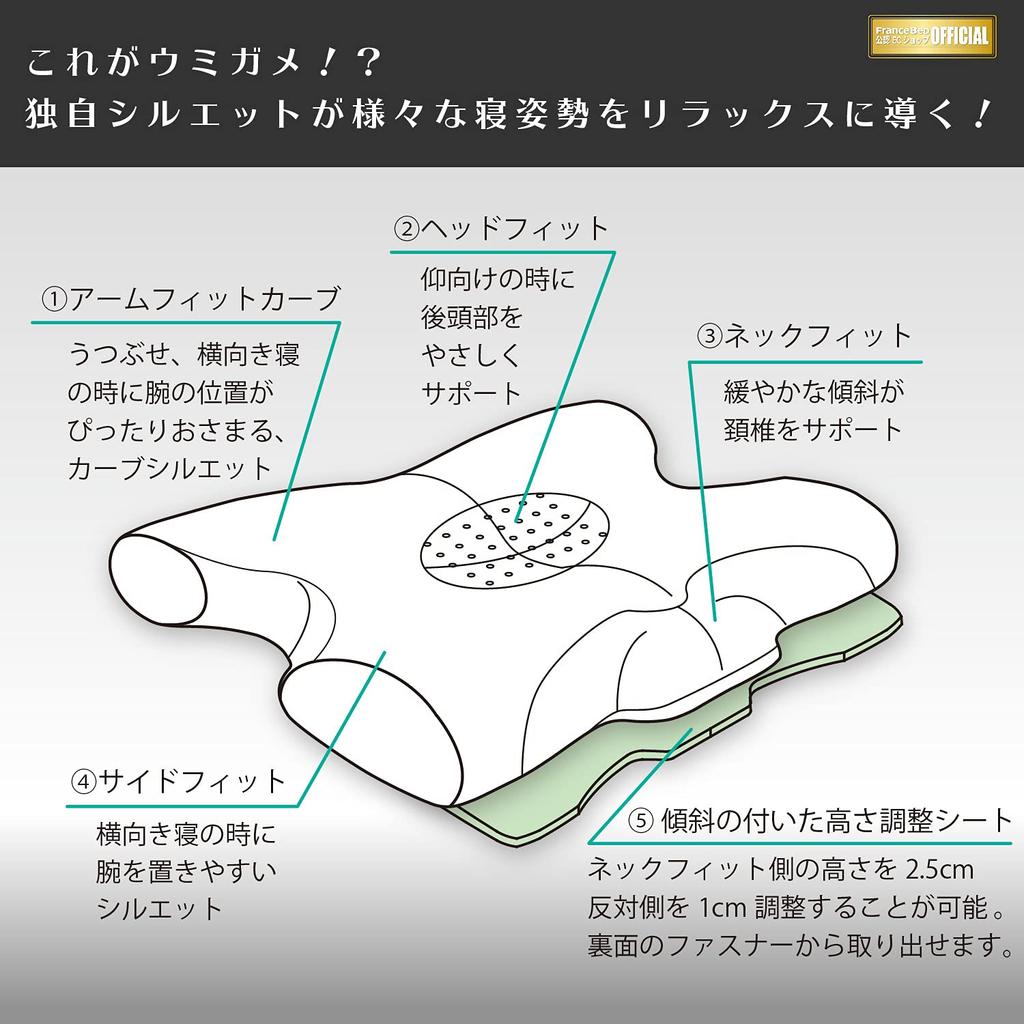 French Bed Pillow White 41cm Long X 56cm Wide Turtle Pillow with a Unique Silhouette That Helps You Curies Ag Spec Cover That Stays Clean While Lying