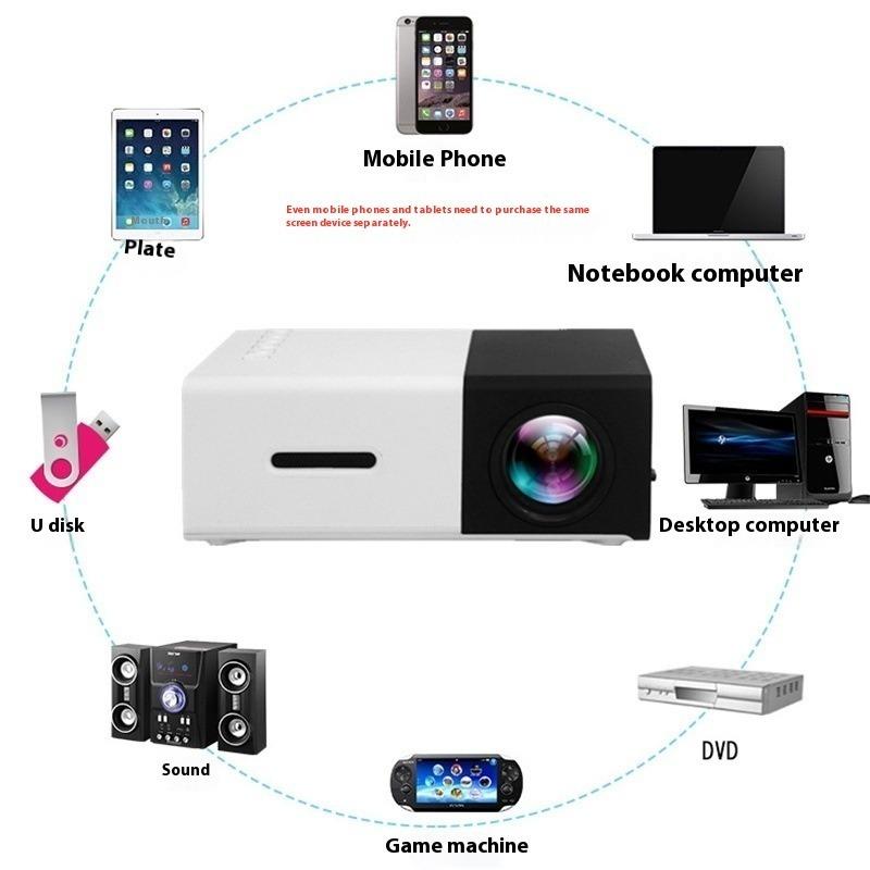 HD Mini Projektor - Přenosný, připravený na 3D, kompatibilní s více zařízeními, dálkový, přenosný projektor, kino