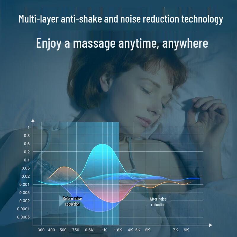 PEAK Smart Percussion Massage Gun YX91220 CN plug (adapter included)