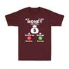 Incoming Call Money Call Screen Money Is calling Funny Saying Unisexs TShirt