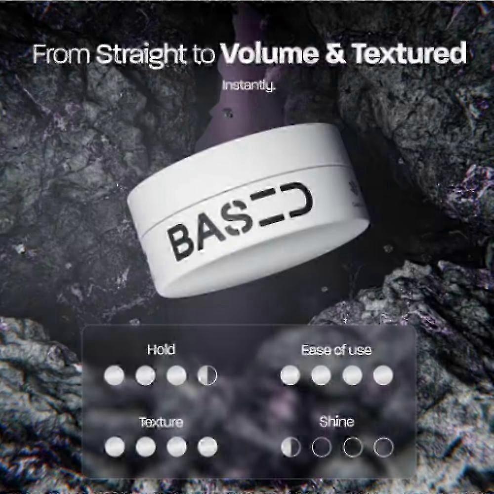Based Bodyworks Haarwachs-Ton | Starker Halt Geringer Glanz | Mattes Finish | Einfach Miao4_krpg weniger