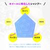 Garage Wheel Shampoo V2 500ml Japanese Therapy/ONE (Authentic Product)
