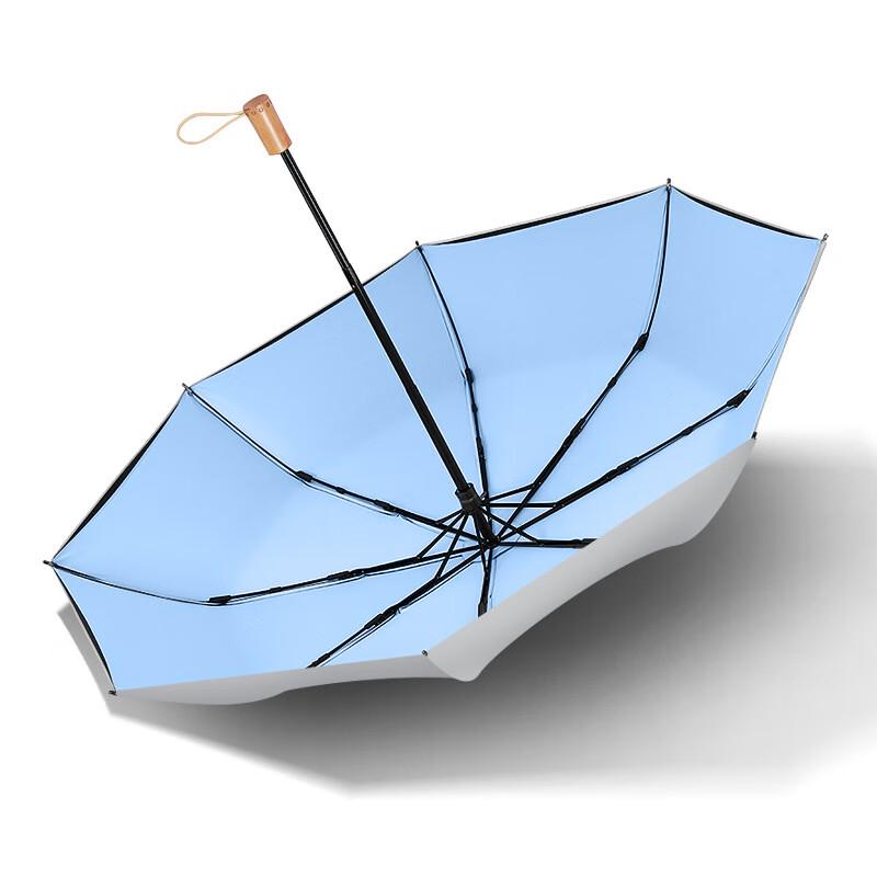 PULIAN UV Protection Dual-Use Folding Umbrella