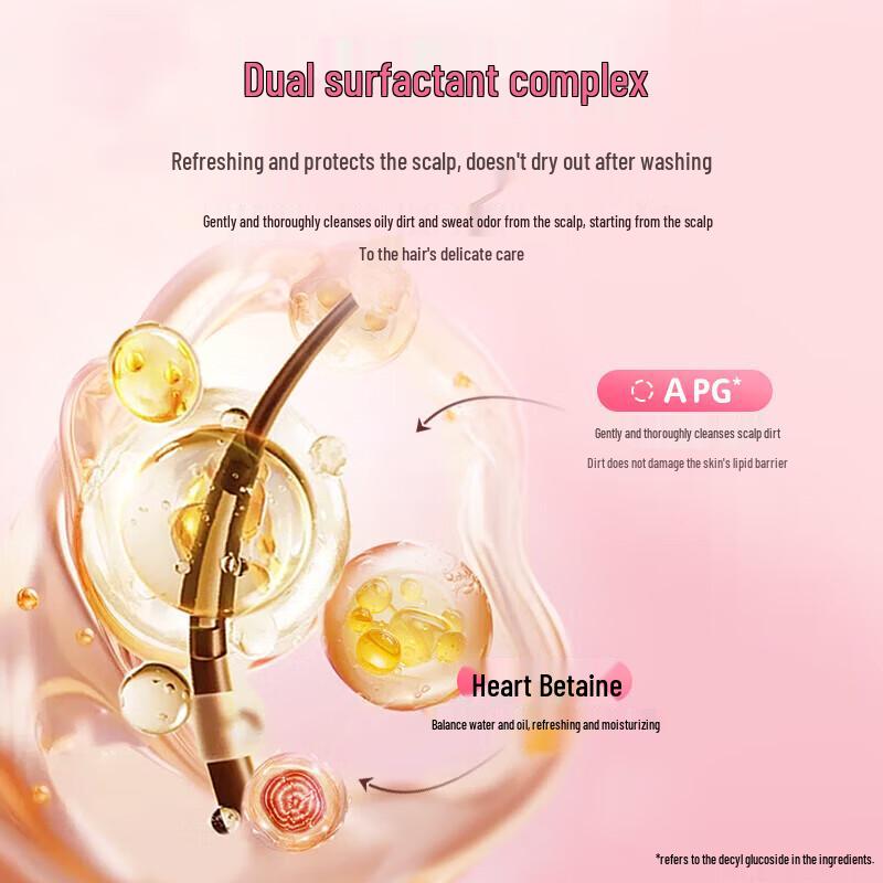 Dieyin Kids 2-in-1 Shampoo & Body Wash