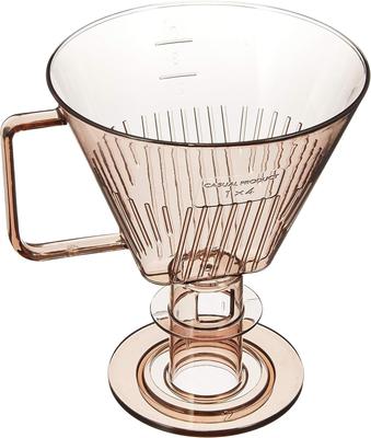 Pomůcky na přípravu kávy a čaje – Sítkové filtry na kávu