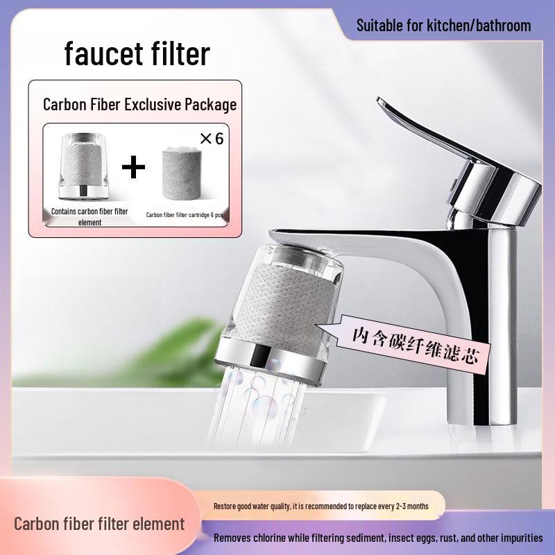 TLXT Faucet Water Filter
