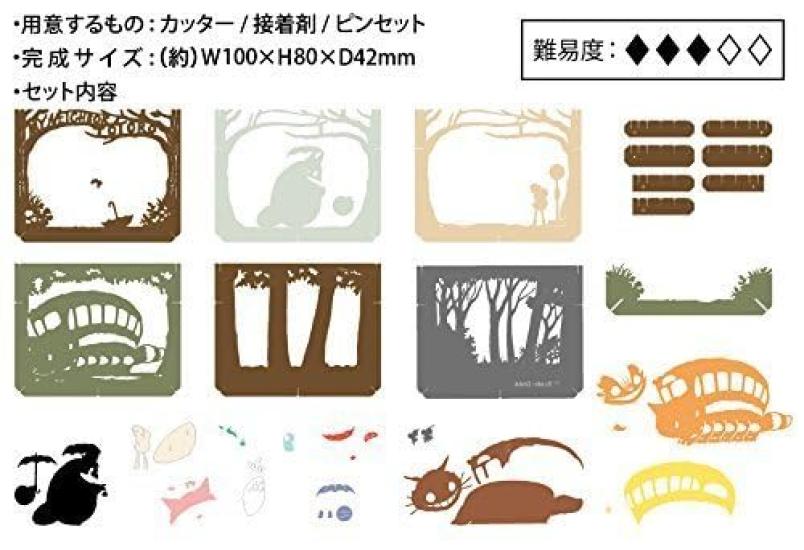 My Neighbor Mysterious Encounter Paper Theater Totoro