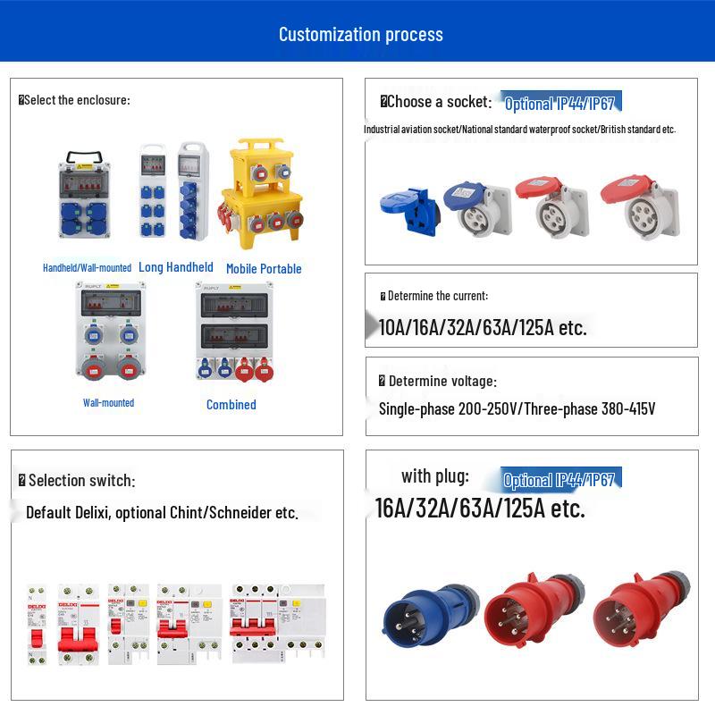 Wall-Mounted IP65 Waterproof Industrial Socket Box - Assembled Industrial-Grade Wiring and Distribution Box