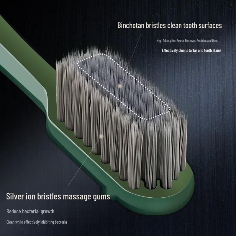 Hefengyu Small Head Soft Bristle Toothbrush 4-Pack