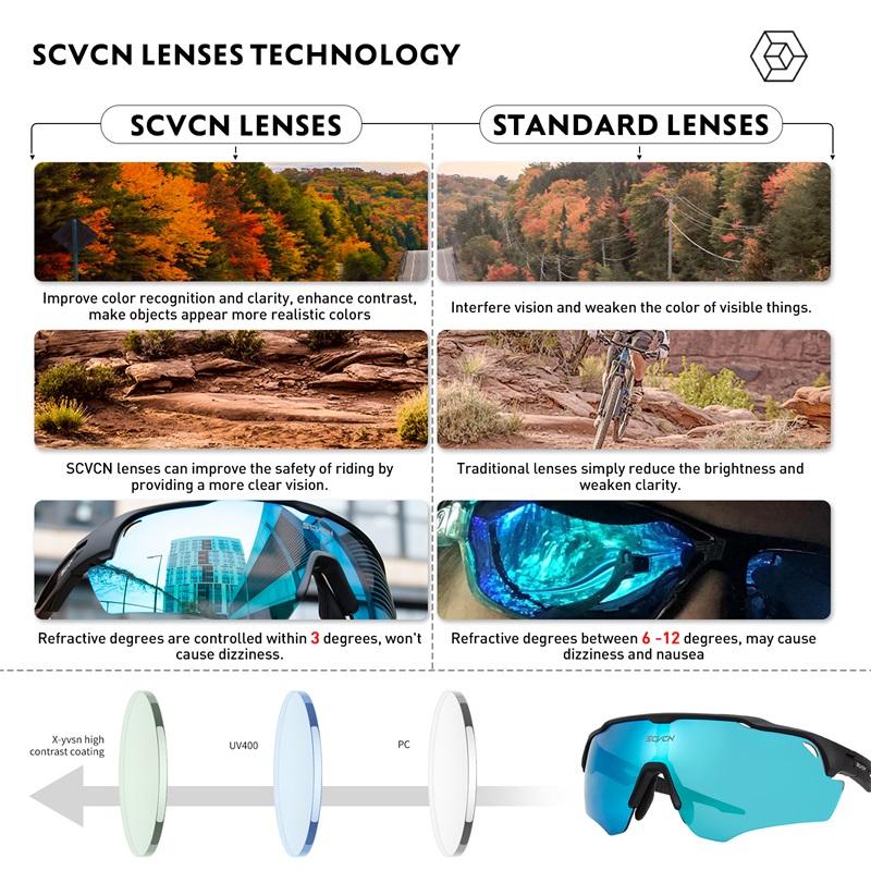 Cycling Glasses Man Cycling Sunglasses  UV400 Bicycle Eyewear MTB Outdoor Woman Pochromic Goggles Sports Bike Glasses