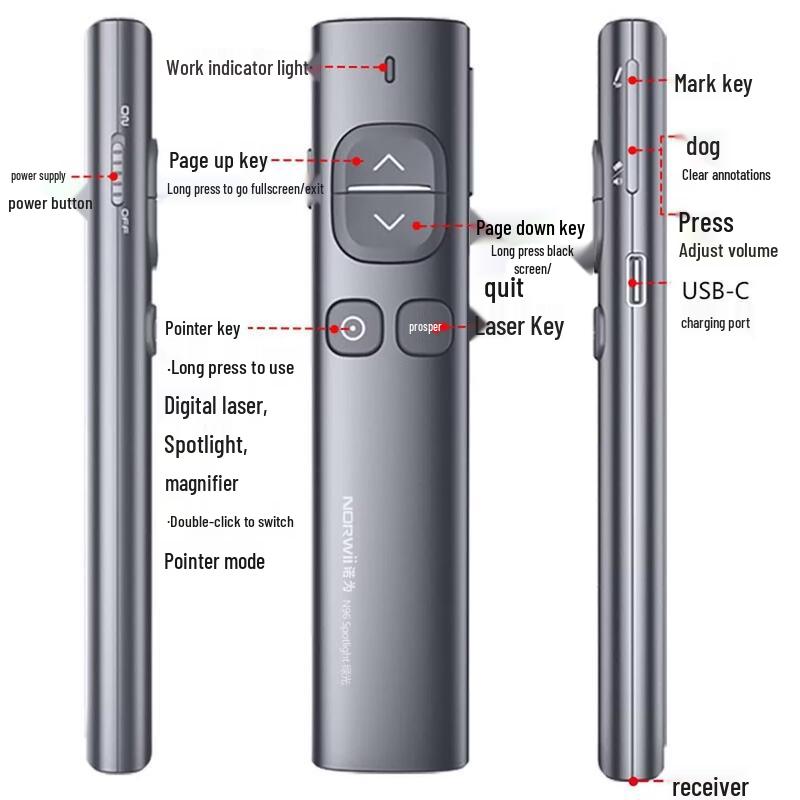 Norwii N96 Spotlight Digital Green Laser Wireless Presenter
